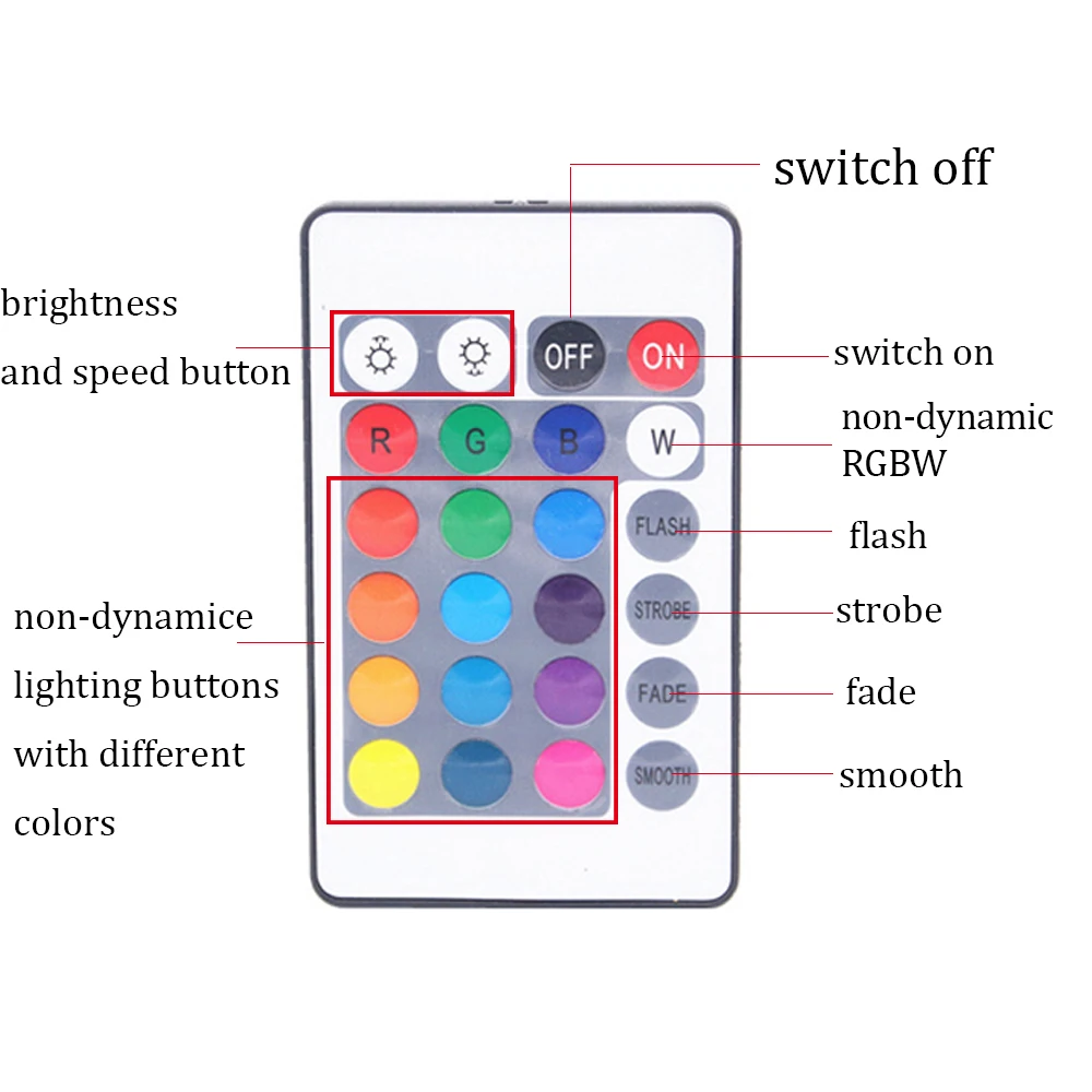 Wifi RGBW / RGBWW LED Controller Mini DC12V With RF 21Key IR 24Key Remote Control For Strip Lights |