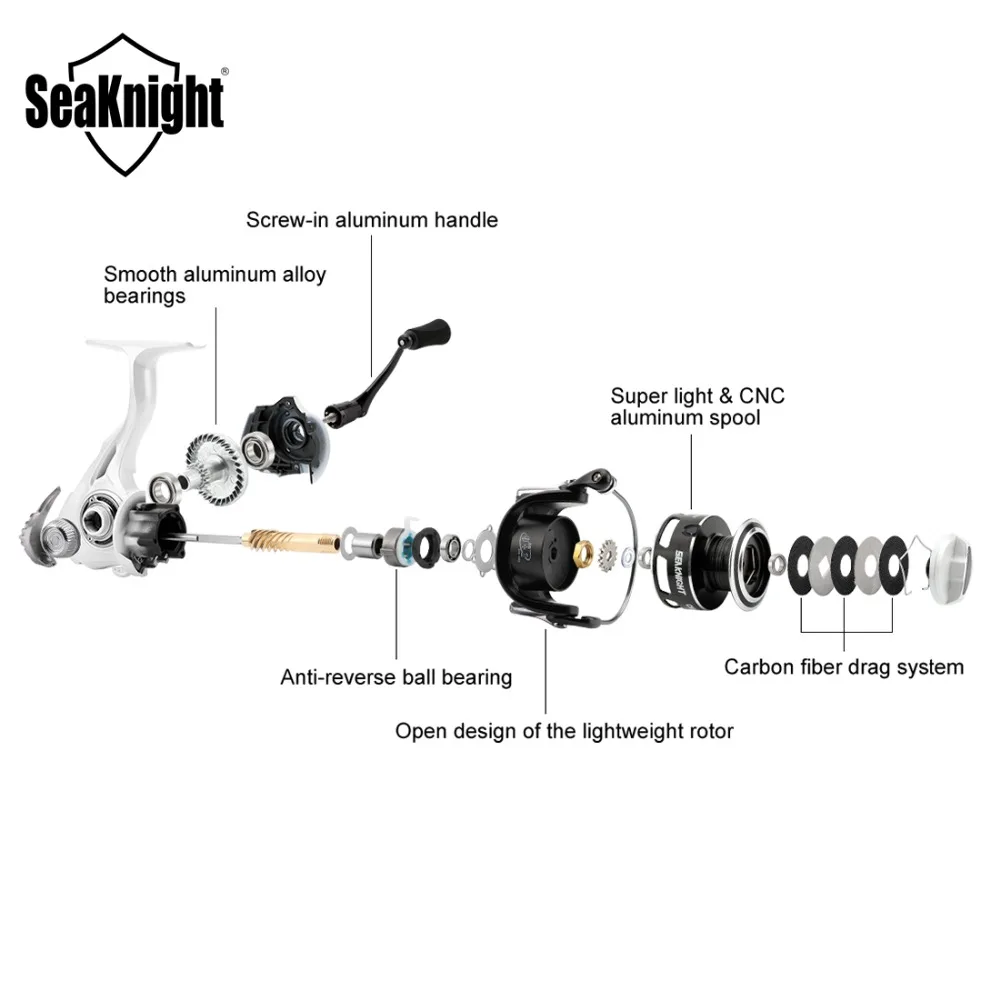 SeaKnight спиннингом см II 2000 3000 4000 5000 Макс Перетащите 13 кг 9 + 1bb 5.5: 1 углерода
