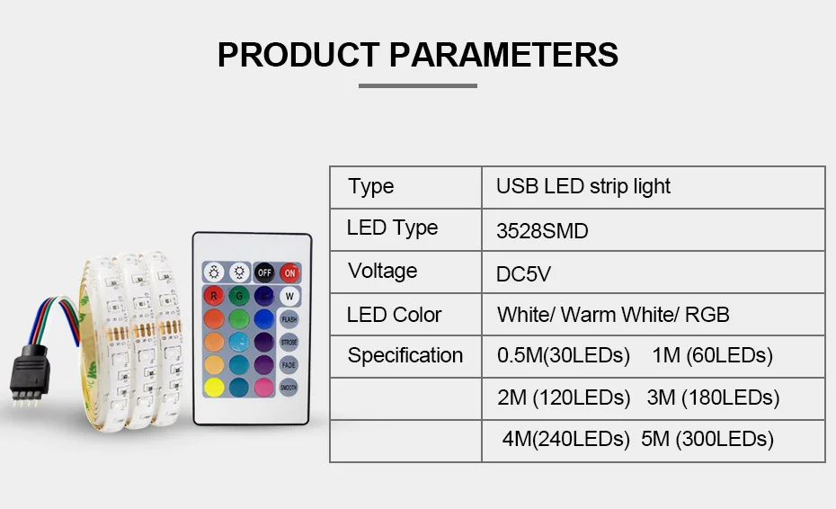 Светодиодный светильник под шкаф белый/теплый белый RGB USB Светодиодная лента кухонный шкаф ночник пульт дистанционного управления домашний гардероб светодиодный Диодная лента luz A1
