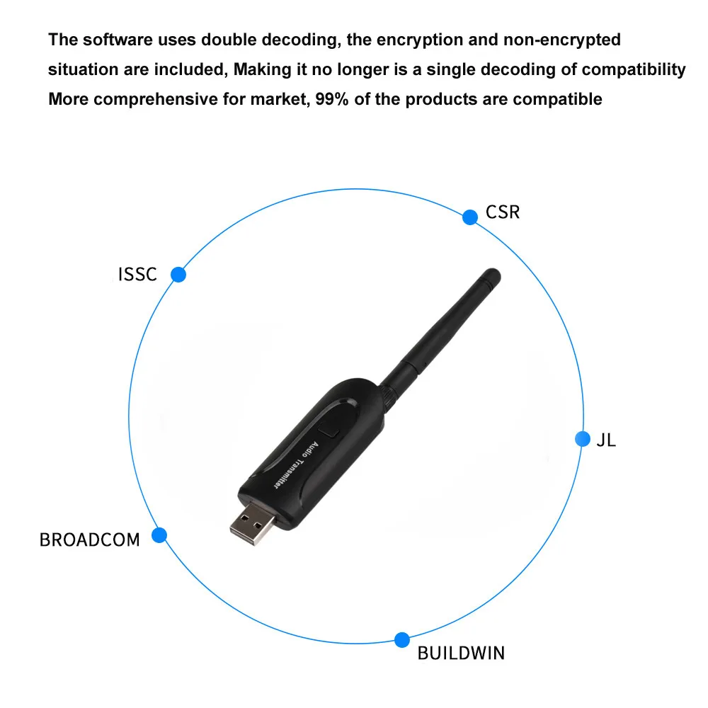 Bluetooth беспроводной A2DP аудио стерео адаптер передатчик для ТВ DVD ПК ноутбука |