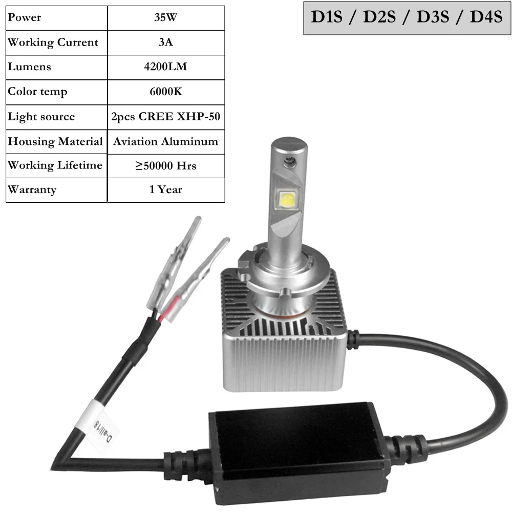 2 шт. светодиодный D1S D2S D3S D4S Автомобильные фары Cree XHP50 чипы 6000 К 12 В Canbus без ошибок