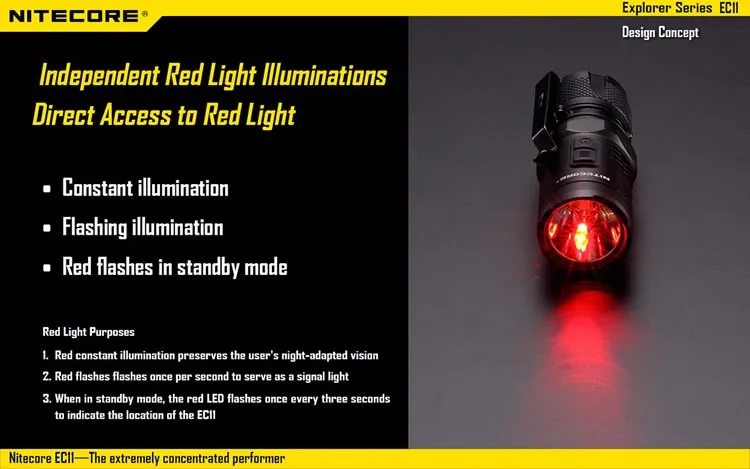 NITECORE EC11 XM-L2 U2 светодиодный фонарик 900 люмен Водонепроницаемый спасательный поисковый фонарь для пеших прогулок портативный велосипедный Кемпинг