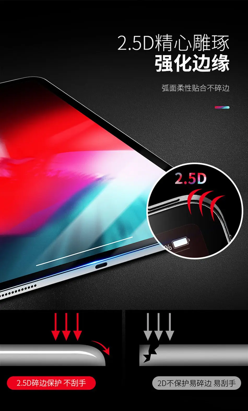 ROCK Полноэкранный протектор для iPad Pro 11 12,9 дюймов, защитное закаленное стекло для Apple iPad Pro 12,9 11, защита экрана