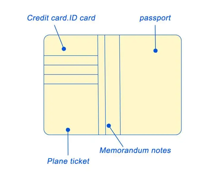 Обложка для паспорта с вышивкой, унисекс, Rfid, высокое качество, из искусственной кожи, держатель для паспорта, чехол для паспорта, кошельки, 4 цвета