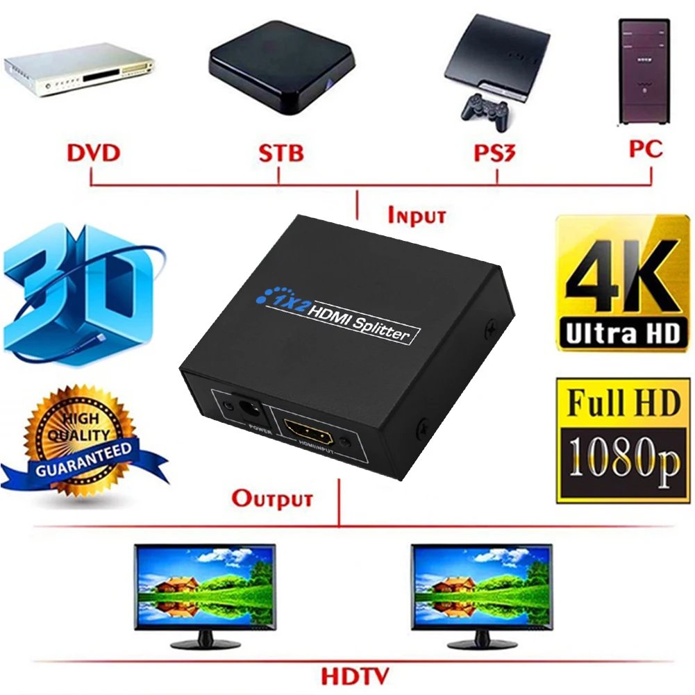 От 1 до 2 портов Переключатель HDMI + DC 5 В 1A адаптер или USB кабель питания для 1080 P 3D HDTV