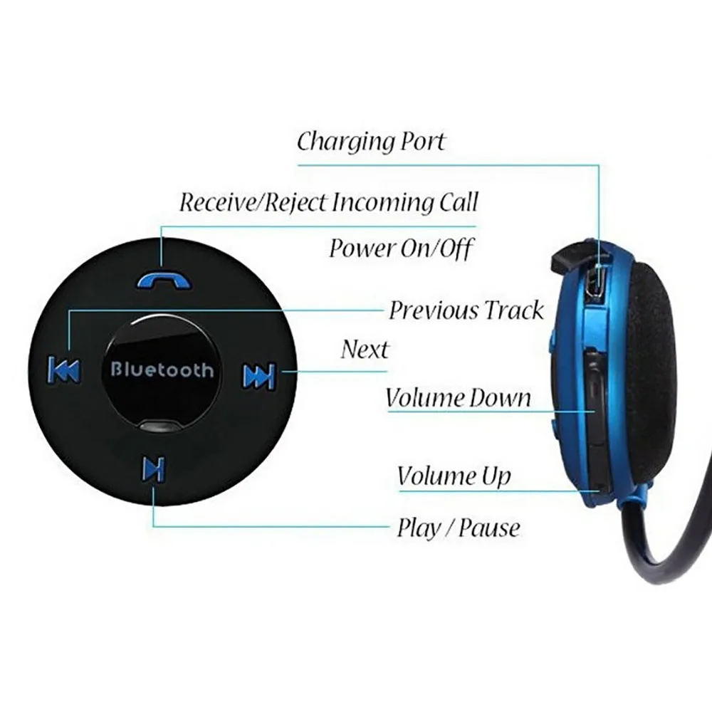 Спортивная беспроводная гарнитура Mini 503 с шейным ремешком Bluetooth стереогарнитура