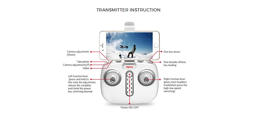 Удивительный SYMA X8PRO с gps может с HD камерой игрушка для детей гоночный вертолет Квадрокоптер Дрон