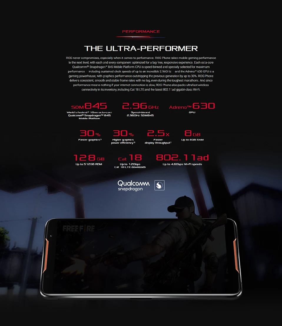 ASUS ROG смартфон ZS600KL 8 ГБ ОЗУ 128 Гб ПЗУ игровой телефон Snapdragon 845 2,96 ГГц 6," 18:9 AMOLED экран Android 4000 мАч OTA