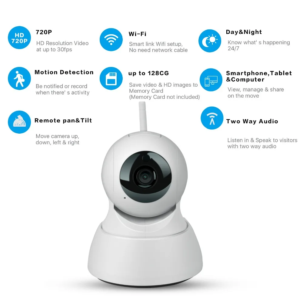 Беспроводная камера Smart HD ip-камера Wi-Fi Remote monitor дома камеры видеонаблюдения для