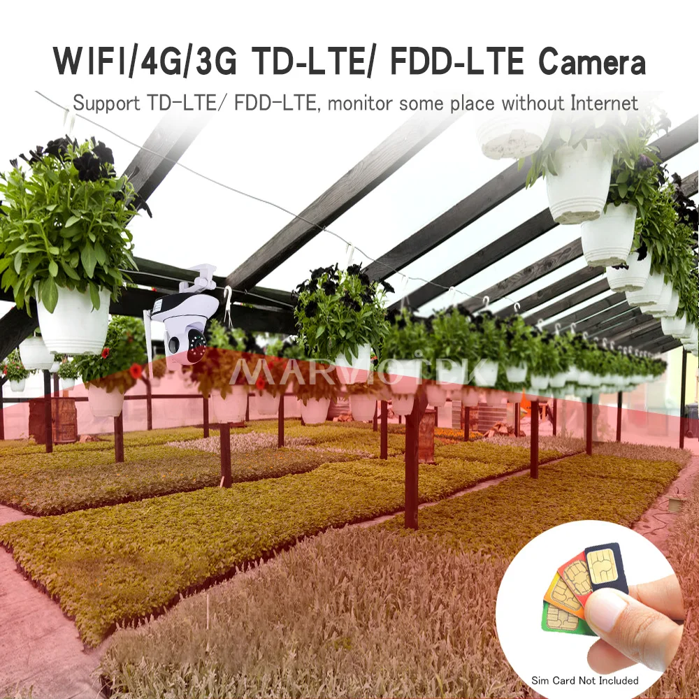 Домашняя IP камера безопасности WiFi беспроводная видеокамера мини Сетевая HD CCTV 720P