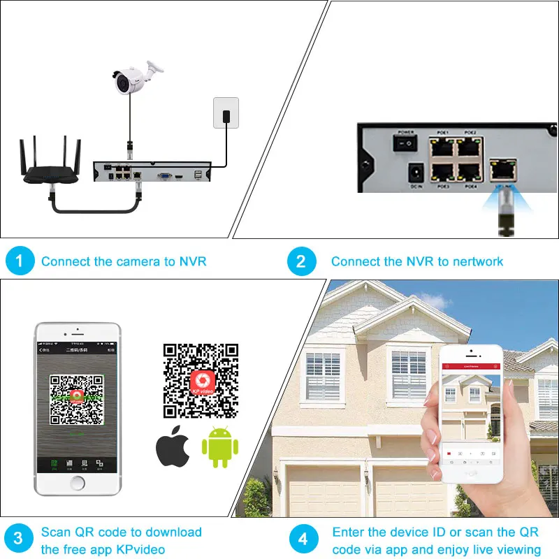 Keeper 4CH 1080P NVR 4PCS 2.0MP POE IP камера P2P HDMI 1080P CCTV система видеонаблюдение IR Ночное видение наружная камера Комплект