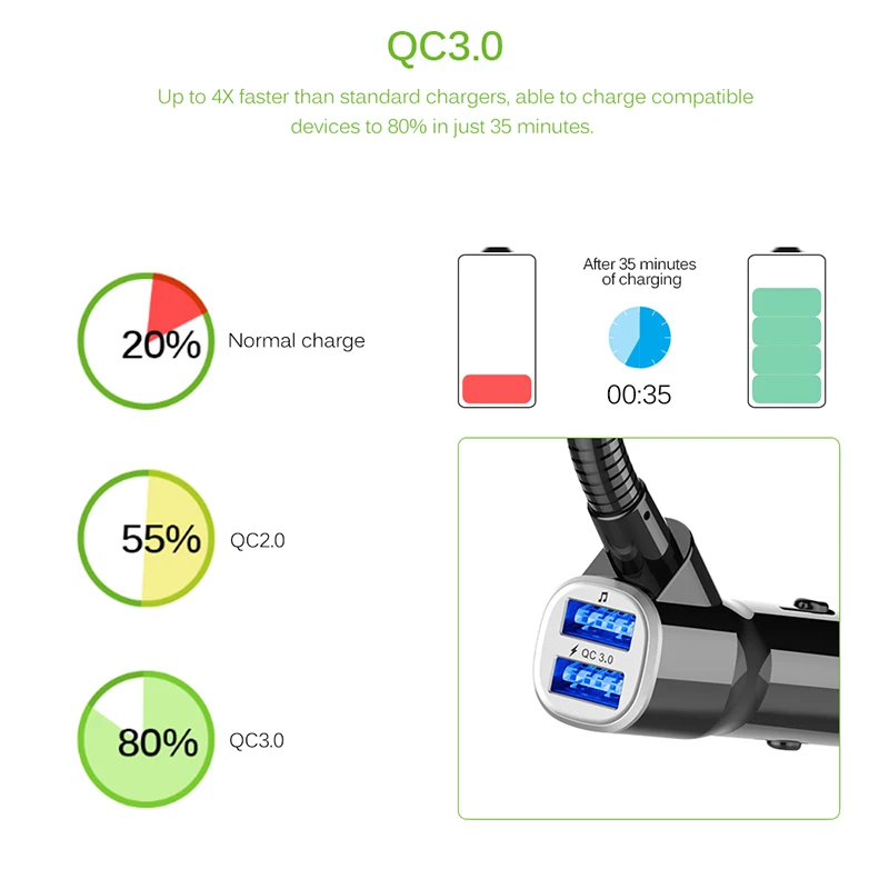Onever QC3.0 fm-передатчик Bluetooth 5,0 MP3 Voiture Автомобильный плеер с поддержкой hands-free, светодиодный дисплей с двойным usb-зарядным устройством