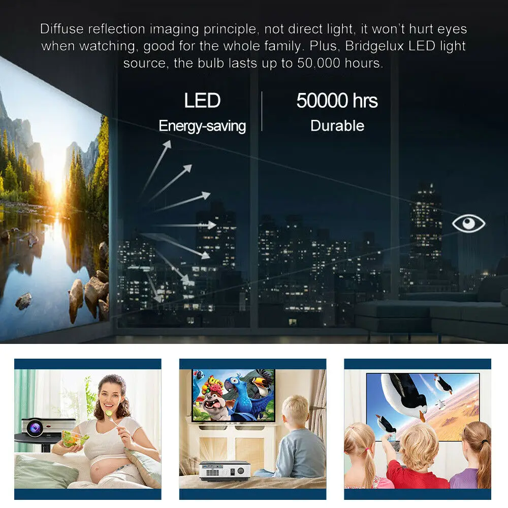 Caiwei A8 4500 люмен HD lcd светодиодный проектор для домашнего кинотеатра 1080p вечерние HDMI