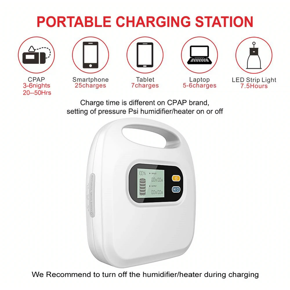 MAXOAK наивысшей емкости 297Wh CPAP банк питания для Airsense 10 Resmed S9 Philip REMstar система один путешествия Кемпинг аварийное питание