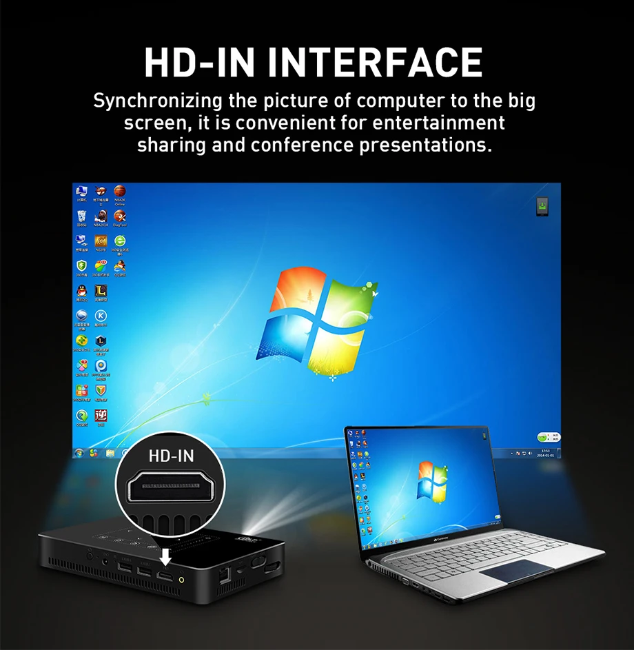 Smartldea P10 мини интеллектуальный проектор DLP мобильный android wifi Проектор bluetooth 4K Встроенный аккумулятор сенсорные клавиши Airplay Miracast DLNA