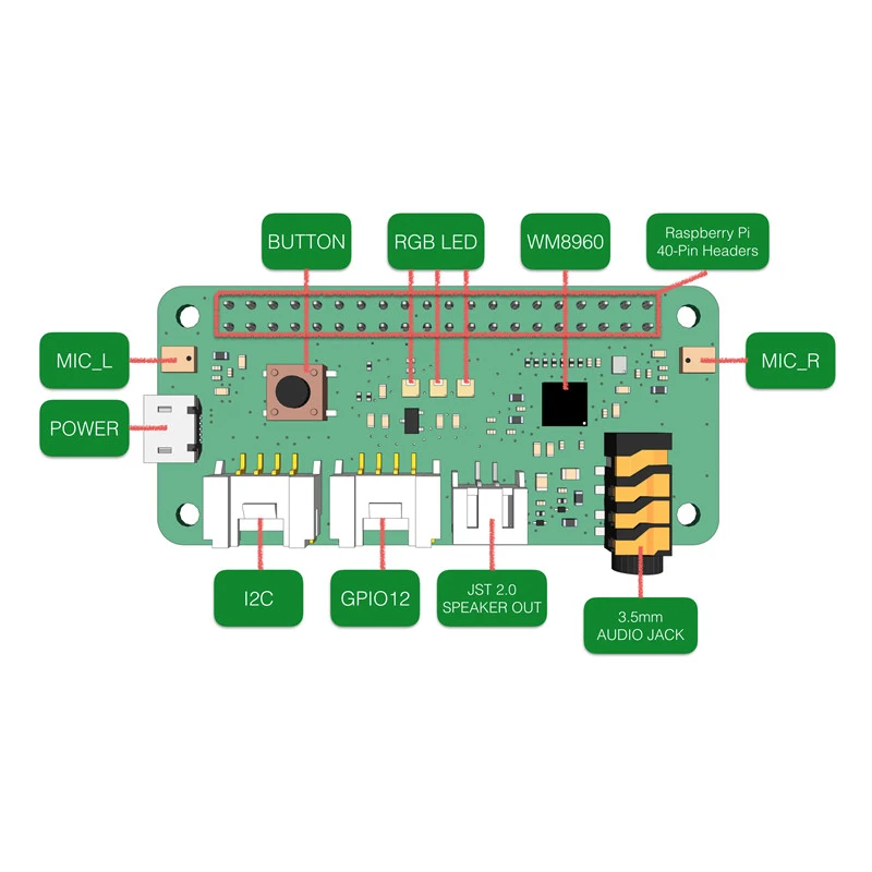 Расширительная плата для шапки pi 2 микрофона + динамик совместим с RPI 3 Model B Zero