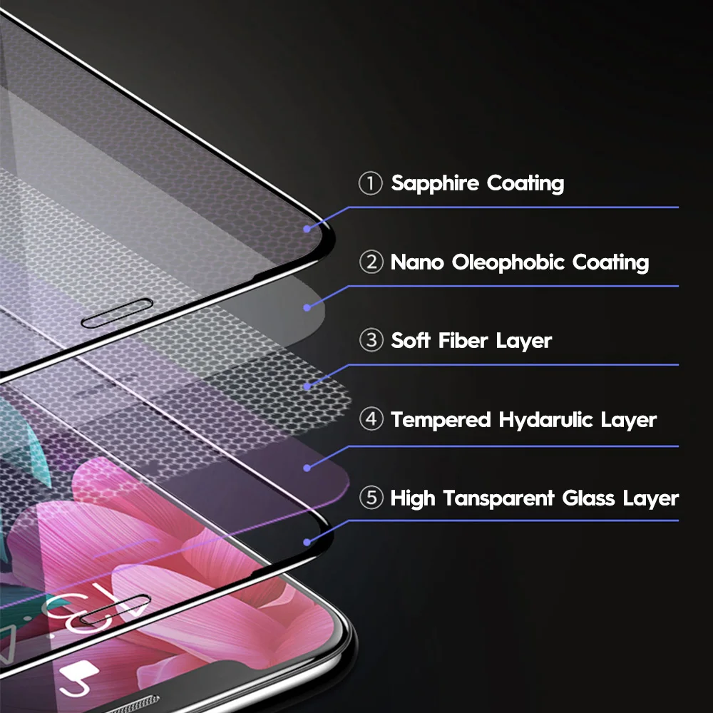 KISSCASE 5D Защитная пленка для переднего экрана iPhone 11 Pro Max 6 6S 7 8 Plus HD из закаленного