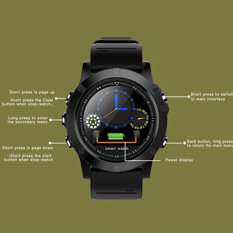 FocuSmart 2019 Новый L11 Смарт-часы Фитнес измеритель артериального Давление Heart Rate Monitor