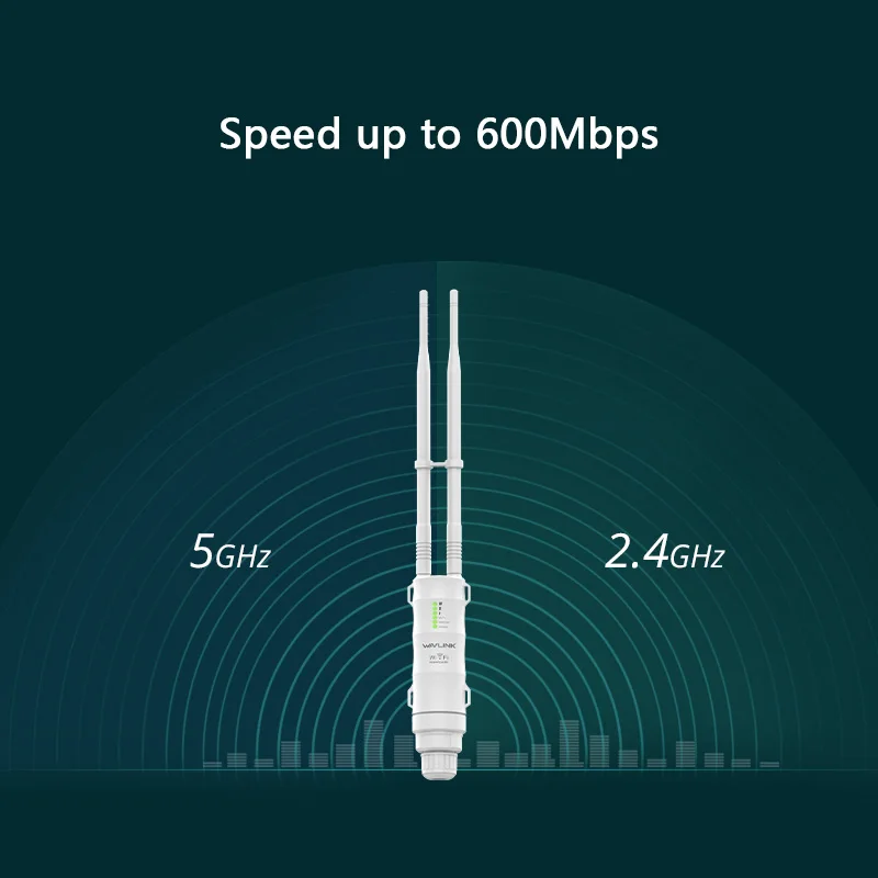 AC600 высокой мощности открытый Всепогодный 30dbm Беспроводной Wi-Fi маршрутизатор/AP ретранслятор 2,4G/5G большой диапазон внешняя съемная антенна ЕС