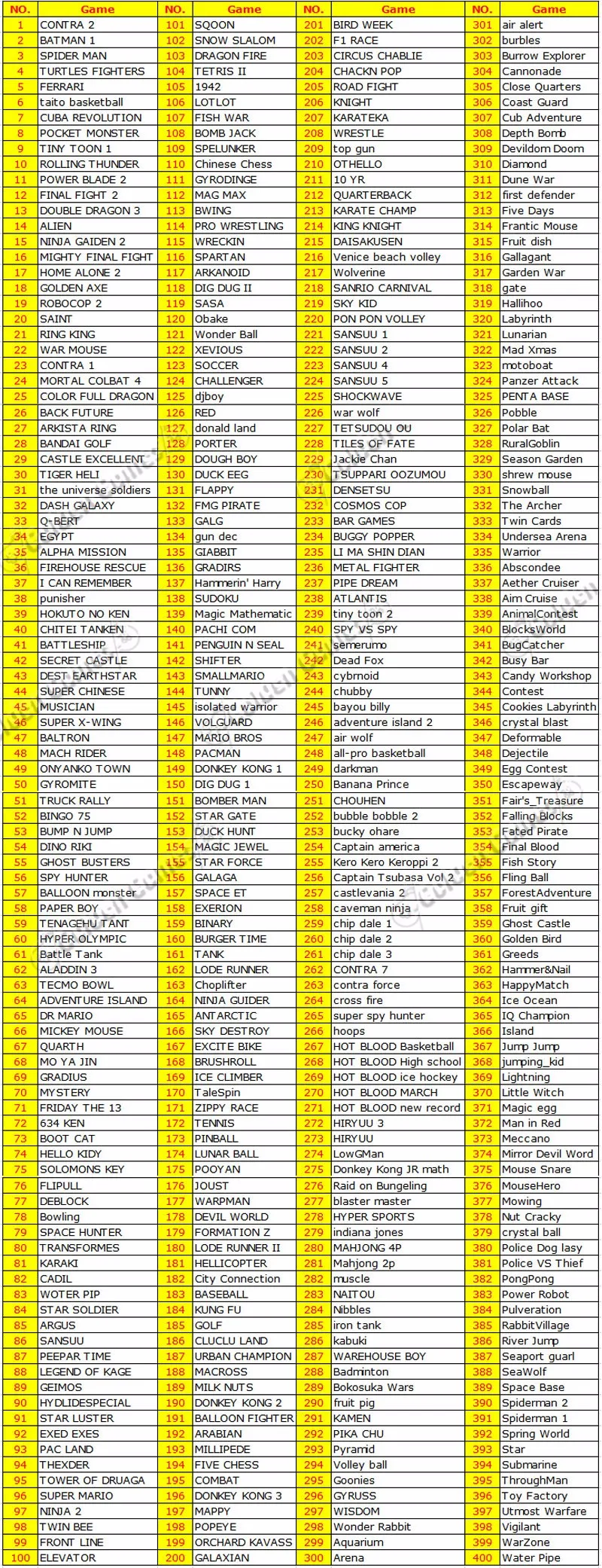 Лидер продаж 2 шт. Коллекция игр(400 в 1 игровой картридж+ 198 в 1) 60 шпильки карточная игра для 8-битный игровой плеер