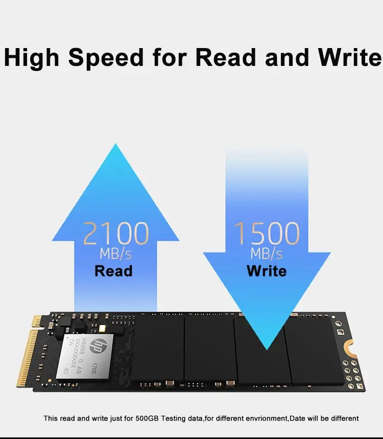 Hp SSD m2 250 gb 3D TLC 3,0x4 Nvme 3D TLC NAND Internal Solid State Drive Pcie 2280 sata m.2 250 GB для ноутбуков и настольных компьютеров