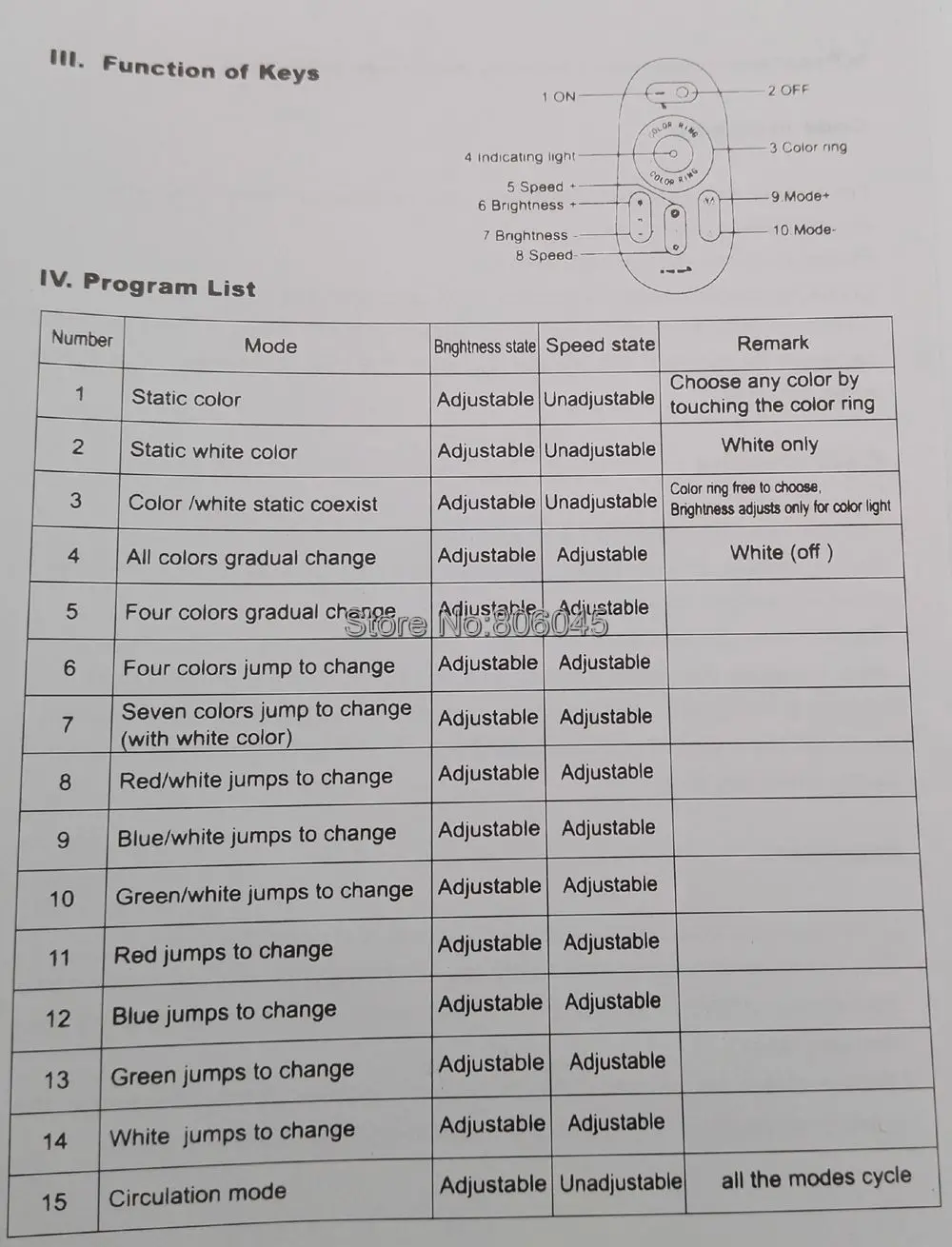 5 м 12 В 5050 RGBW Светодиодная лента Черная печатная плата IP20 IP65 IP67 водонепроницаемая полоса+ 2,4G беспроволочный пульт дистанционного управления+ DC12V 5A комплект питания