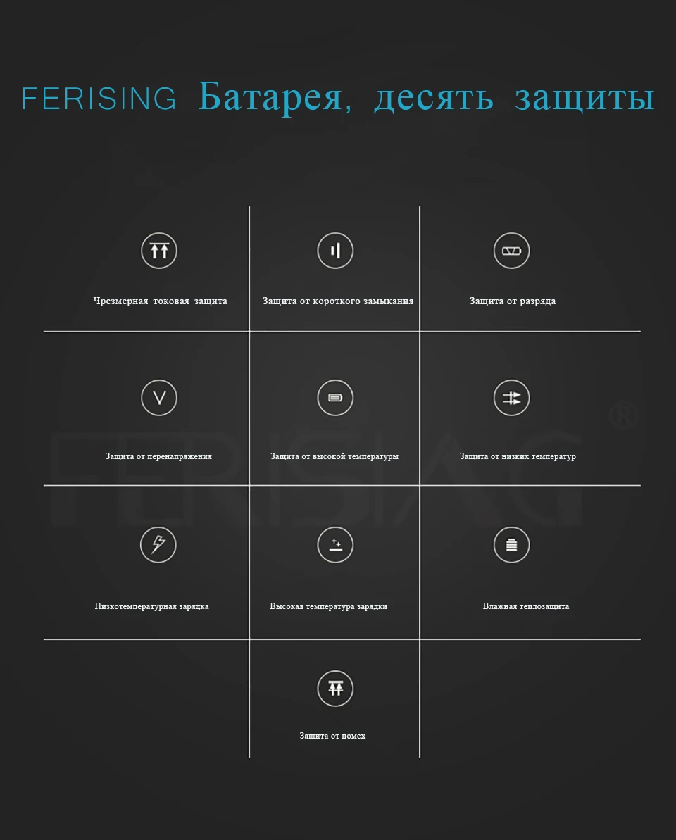 FERISING аккумулятор BM61 для Xiao mi Pad 1/2 mi Pad 2 mi pad2 Pad2 Сменные Аккумуляторы для планшетов 6010 мАч аккумулятор большой емкости