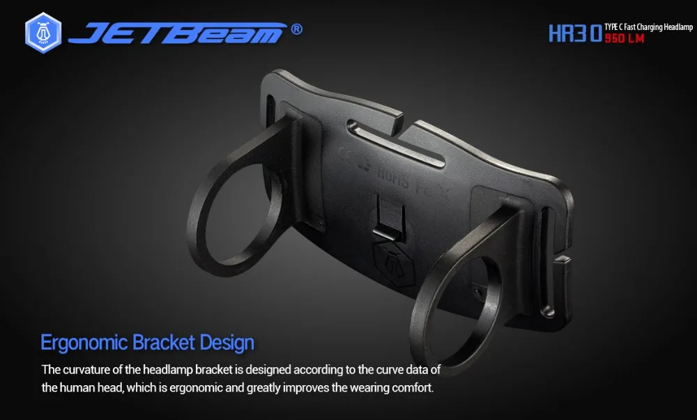 Новейший JETBeam HR30 фонарик usb type C Быстрая зарядка налобный фонарь SST40 N5 светодиодный 1*18650 Li-ion/2* CR123A/2*20700