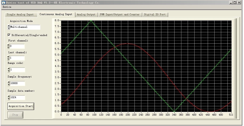 USB DAQ 16 SE/8 DIFF 2DA 12-bit 100Ks/s аналоговая плата сбора данных 6DI 6DO PWM счетчик C LabVIEW MATLAB Windows Linux