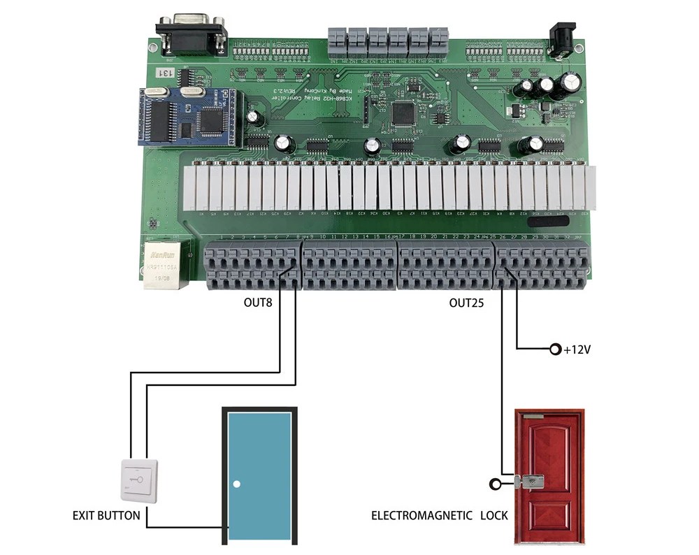32 канала Ethernet релейный модуль с GPIO Lan Wan Сеть RJ45 RS232 TCP IP программа макетная плата DIY умный дом