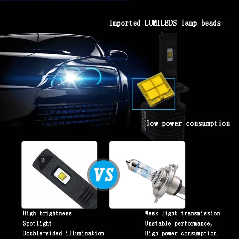Автомобильный H4 H7 светодиодный фар H11 9005 9006 H16 80 Вт MZ 12000lm 6000K белый PSX24W PSX26W D1/2/3/4 9012