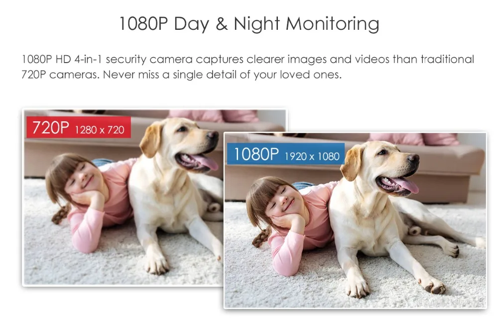 ZOSI 2,0 MP 1080P 4 в 1 TVI/CVI/AHD/CVBS Камера Безопасности s День Ночь Surveillanca камера 100 футов ИК расстояние, Алюминиевый металлический корпус