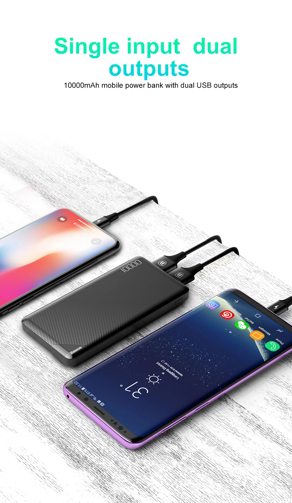 Baseus, 10000 мА/ч, Дополнительный внешний аккумулятор, Usb зарядное устройство для iPhone, мобильный телефон, внешний аккумулятор, портативный внешний аккумулятор, Двойной внешний аккумулятор, зарядное устройство