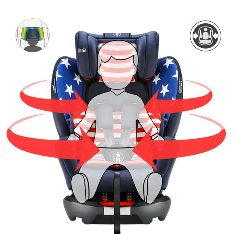 Детское безопасное автомобильное кресло-трансформер для От 0 до 12 лет ISOFIX | Мать и