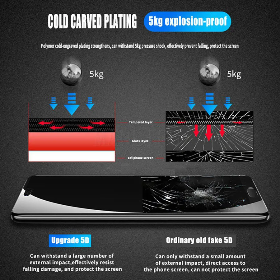 5D полное клеевое покрытие пленка Премиум Закаленное стекло для Motorola Moto G7 G6 G5s E5 Plus