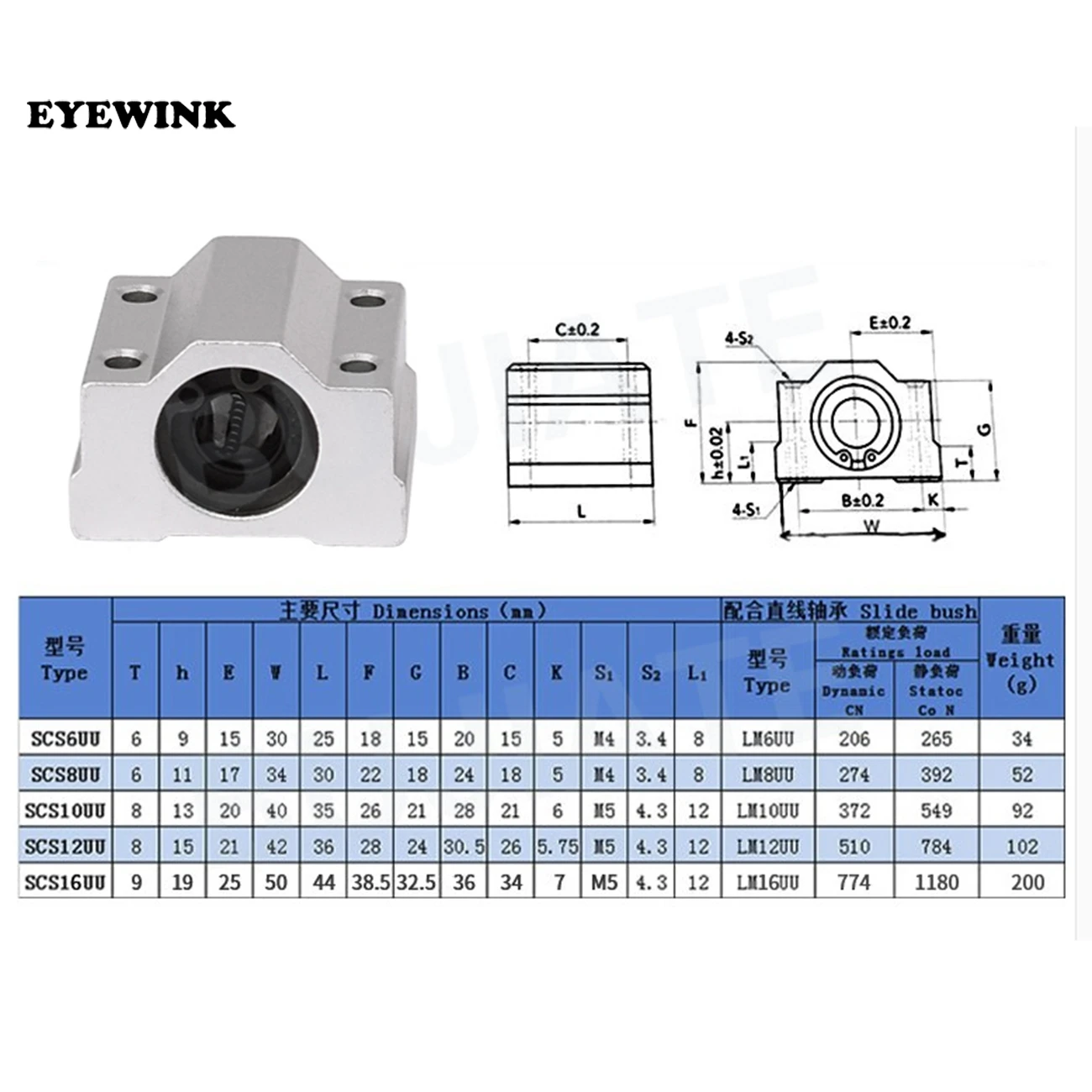 Скользящий блок SC8UU SC10UU подшипник из стали линейного движения шариковых