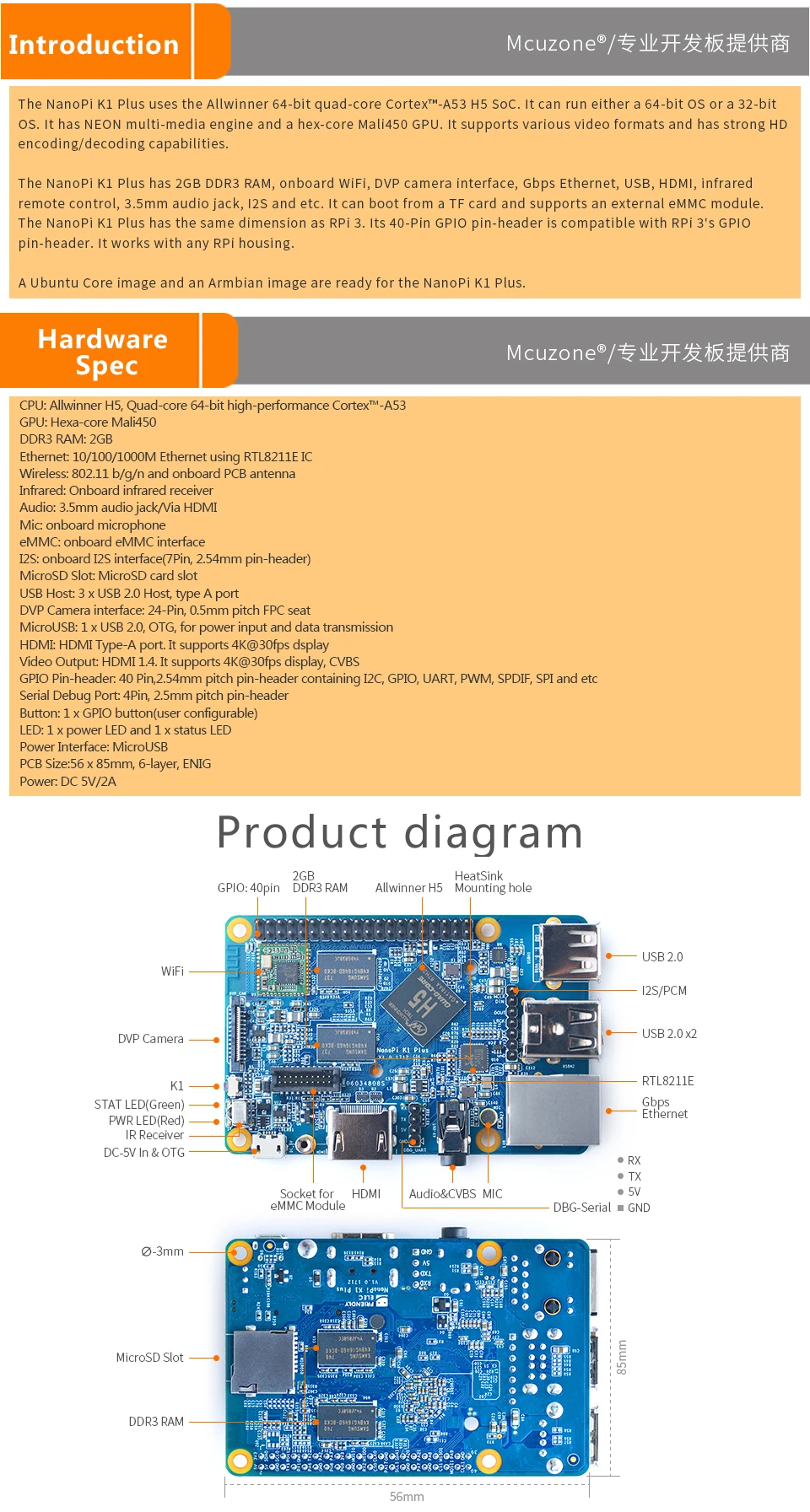 FriendlyELEC NanoPi K1 плюс Allwinner H5, 64-разрядным четырёхъядерным A53 Mali450 2 Гб DDR3 Оперативная память WI-FI HDMI RTL8211E Gigabit Ethernet