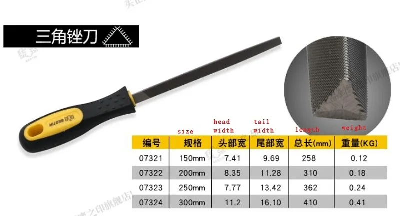 

BESTIR taiwan made excellent quality T12 special steel 150MM 200MM 250MM 300MM rasp square file double soft rubber handle