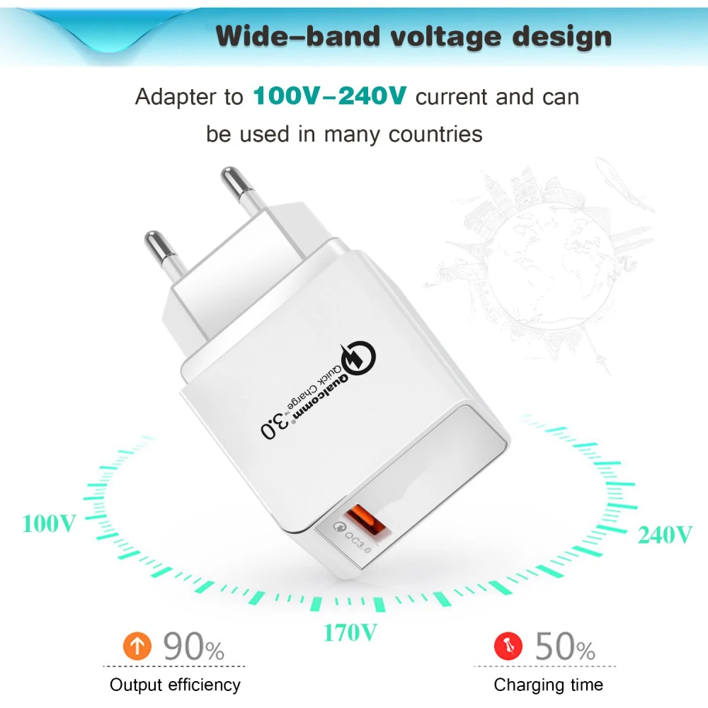 Универсальный USB Quick charge 3 0 5V 2.4A для Iphone 7 8 EU US Plug быстрое зарядное устройство