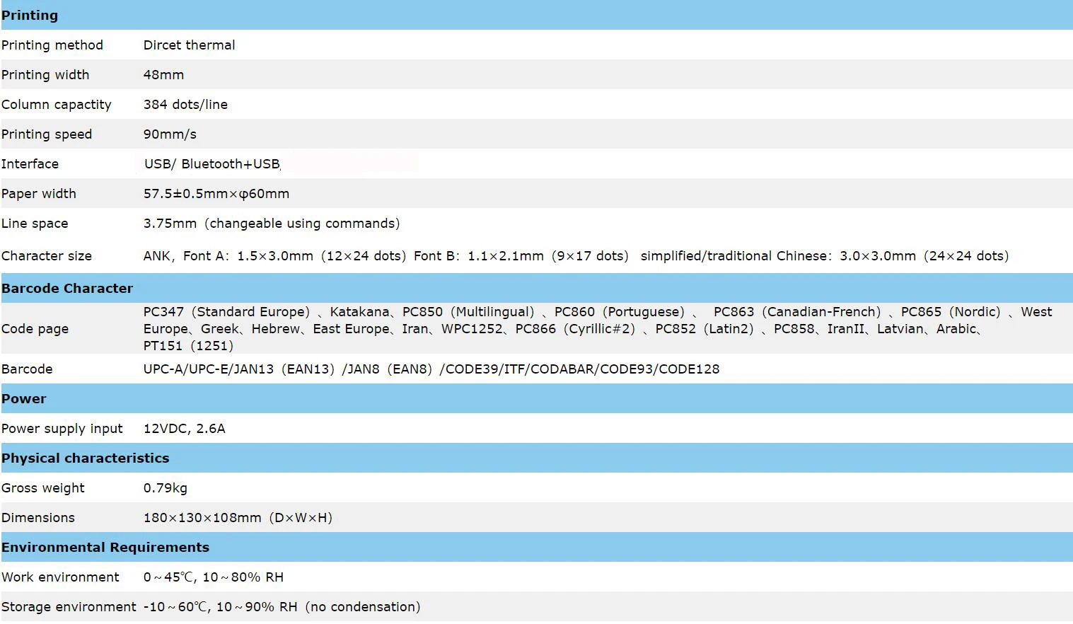 Xprinter POS 58 USB и USB+ Bluetooth для устройств на базе Android и IOS 58 мм Термальность маленький Билет принтер Билл Машина