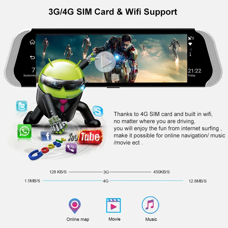 Зеркало заднего вида Anstar 10 дюймов 4G 1080P Android WiFi двойной объектив GPS навигация
