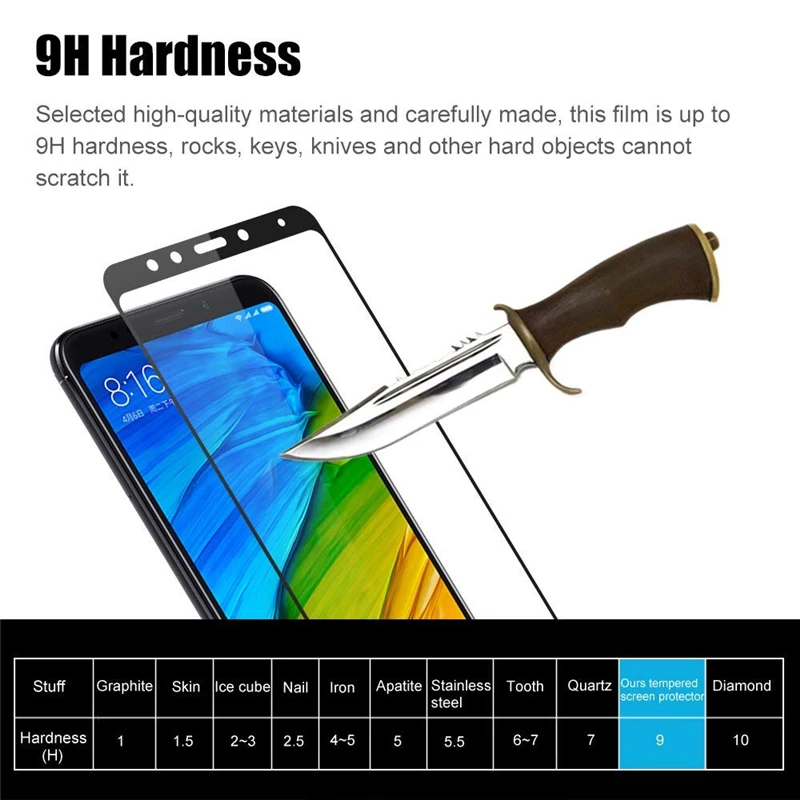 2Pcs Full cover for xiaomi redmi 5 Plus note 5A Prime tempered glass Pro protective screen film | Мобильные телефоны и