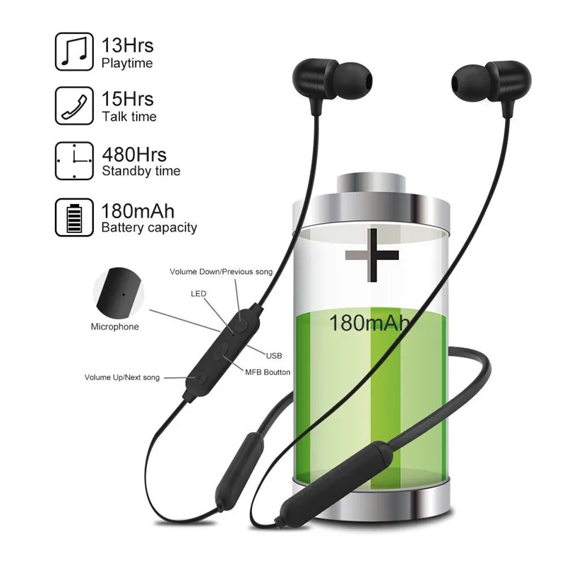 TCunPT New B99 Wireless Bluetooth Headphones In-Ear Earphones Sports Double Battery Noise Cancelling Headsets Magnetic Earbuds |