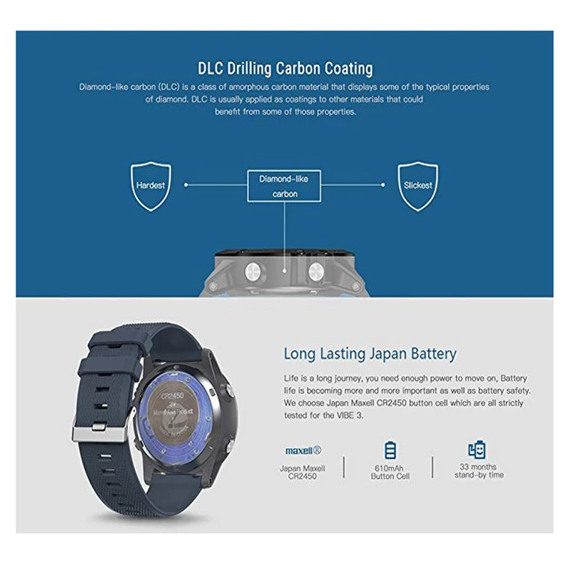 Smart Watch PLYSIN Men Outdoor Sports VIBE 3 Smartwatch with Waterproof IP67 Pedometer Calorie Counter Stopwatch for Smartphone |