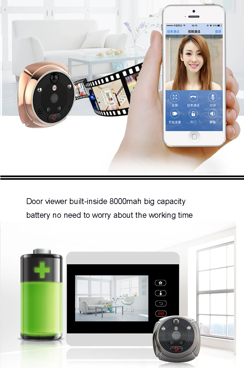 ROLLUP iHome5 Mirilla WiFi дверной глазок и видео IP дверной звонок 4 дюймов экран ИК ПИР HD камера Обнаружение движения дистанционно управление