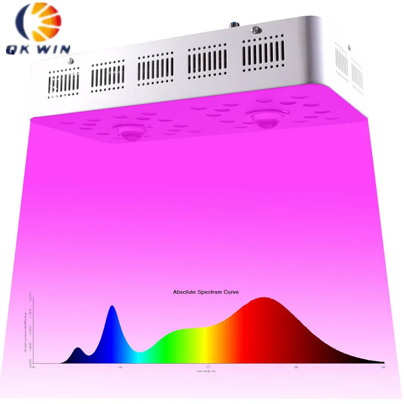 Диммируемый COB Led Grow Light bridgelux 1000 Вт растительный свет полный спектр для теплицы