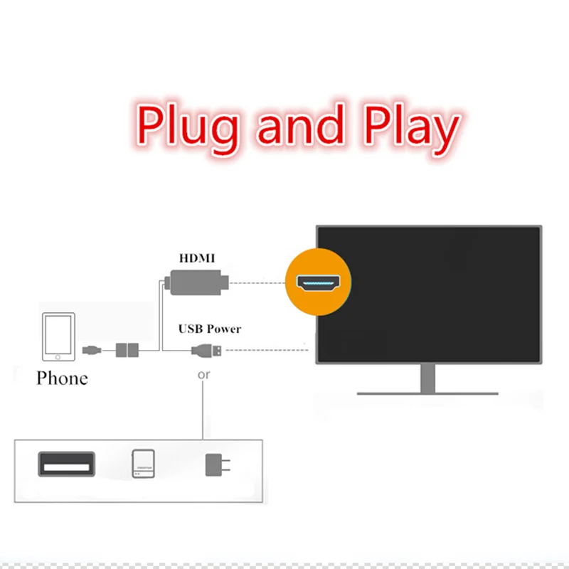 1 м HDMI совместимый кабель HD 1080P TV Stick для освещения Кабель адаптер HDTV 8 Pin Apple iPhone X plus