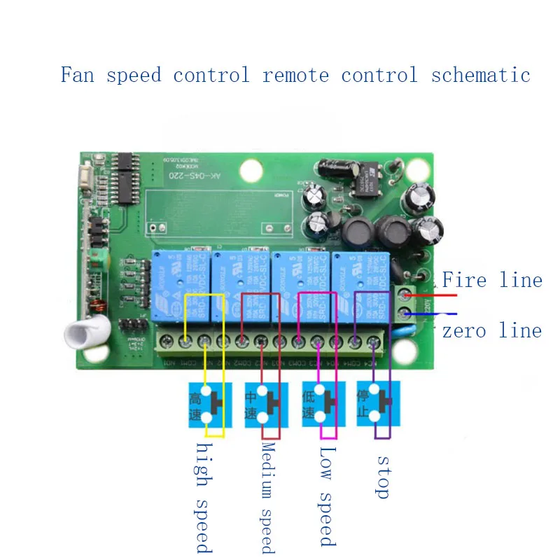 AC85v ~ 250V 110V 220V 230V 4CH RF беспроводной пульт дистанционного управления релейный