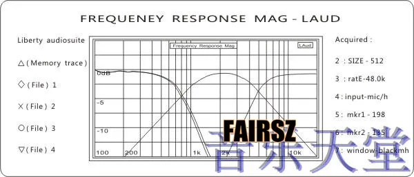 KASUN 4 ways Crossover L-480C frequency divider filter 2PCS/LOT