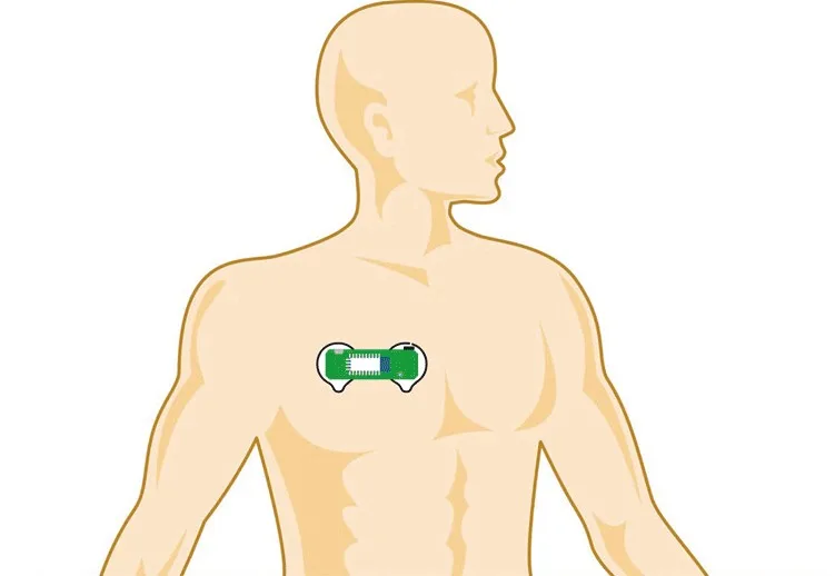 BMD101 ЭКГ сенсор s датчик сердечного ритма для Arduino второго развития HRV Biofeedback Смарт Bluetooth Носимых устройств